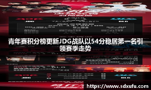 青年赛积分榜更新JDG战队以54分稳居第一名引领赛季走势